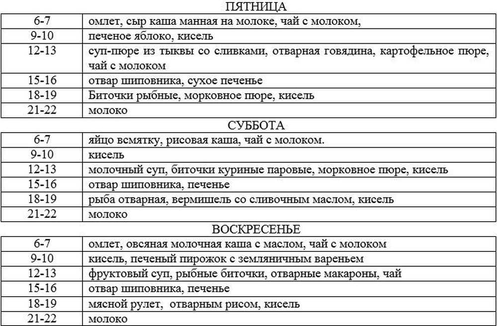 Язвенная Болезнь Диета Меню