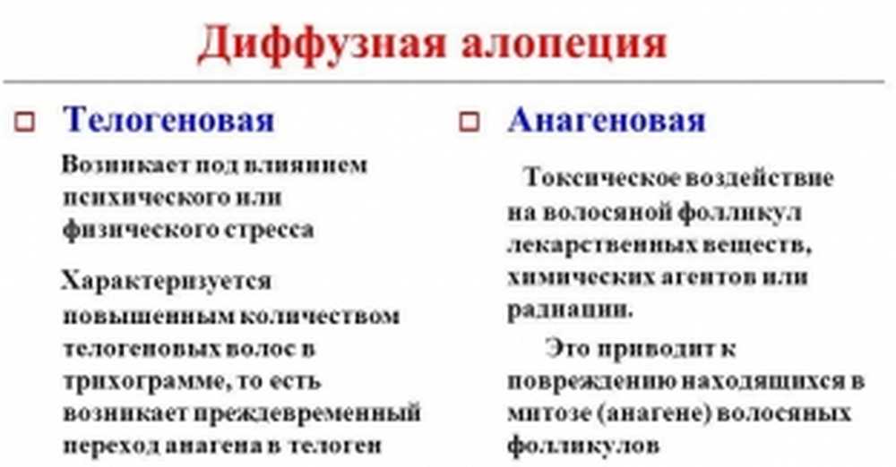 Как понять диффузная. Как понять диффузная