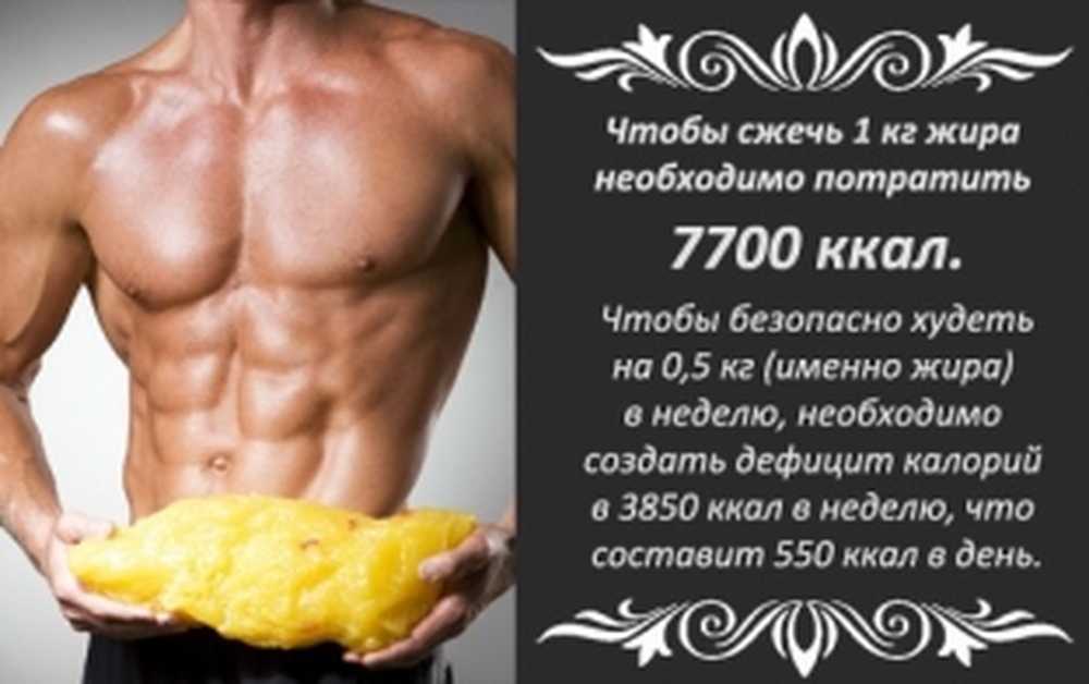 Сколько калорий в жире. Сколько ккал в 1 кг жира. Сколько калорий в 1 кг человеческого жира. Сколько калорий в килограмме жира человека. Сколько килокалорий в 1 кг жира.