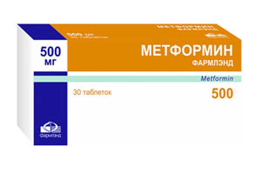 Метформин Цена