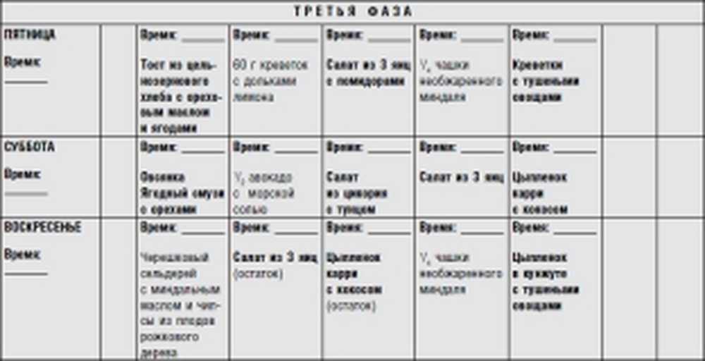 1 фаза питания