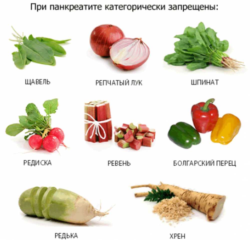 Продукты для печени восстановления и поджелудочной железы