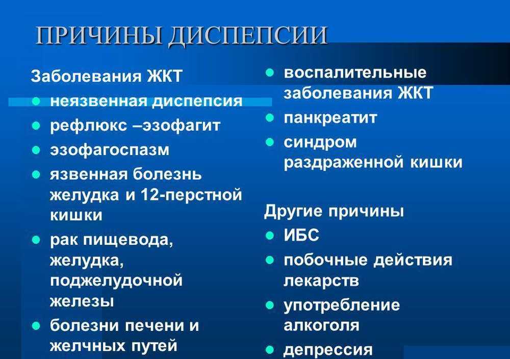 Диспептические расстройства что это. Диспепсия причины. Несварение желудка. Диспепсические расстройства ЖКТ. Проявления кишечной диспепсии.